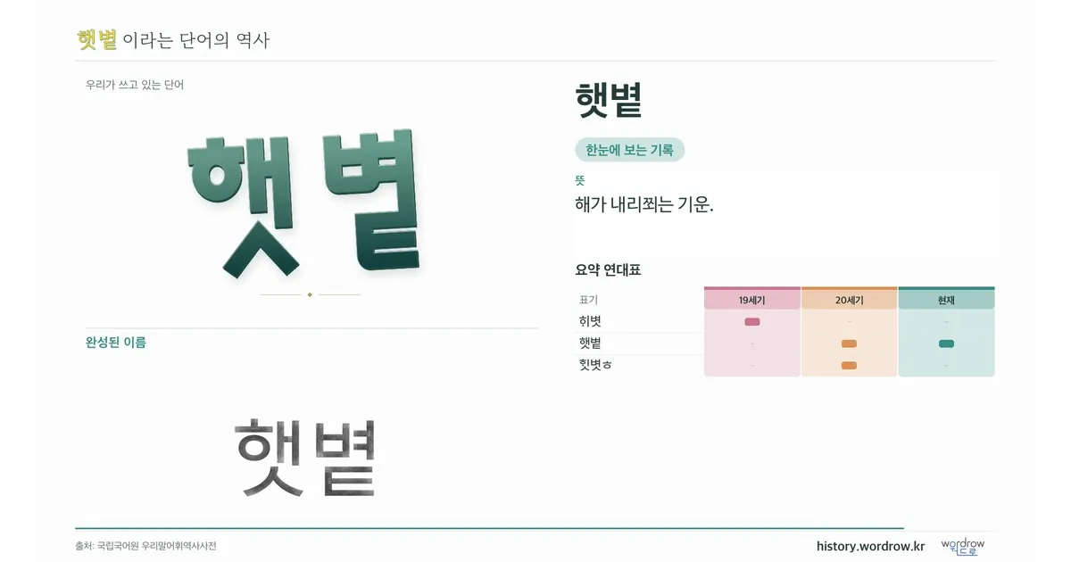 햇볕 대표 이미지