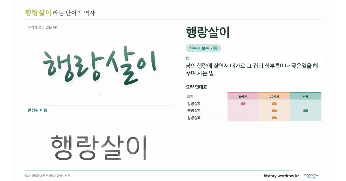 행랑살이 대표 이미지