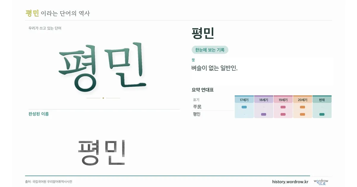 평민 대표 이미지