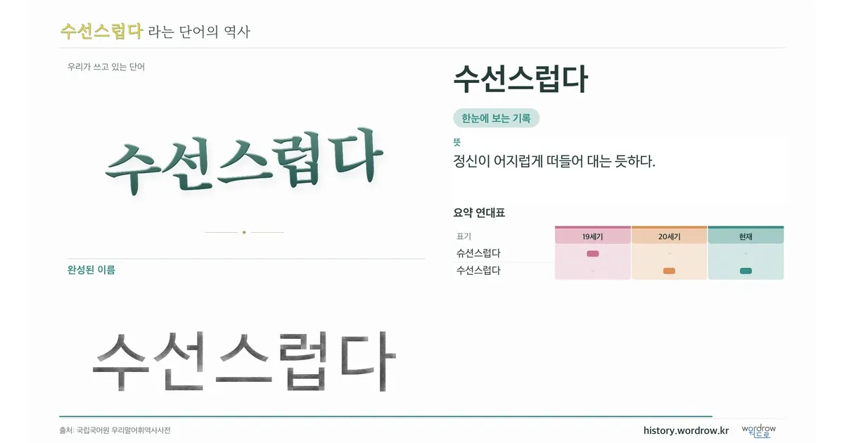 수선스럽다 대표 이미지