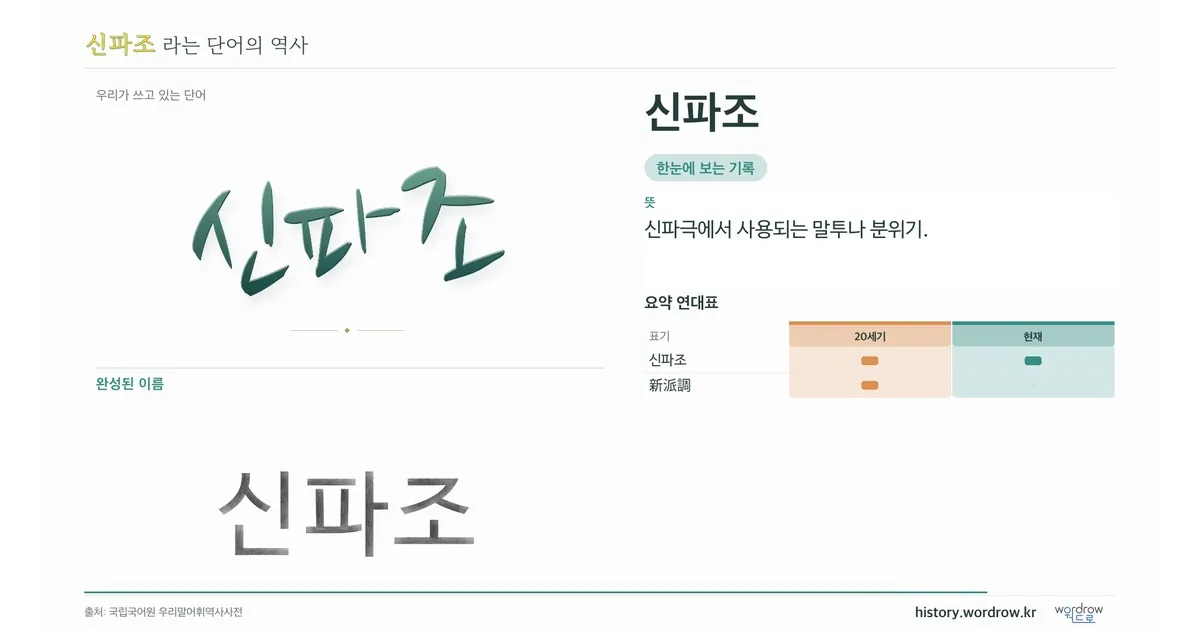신파조 대표 이미지