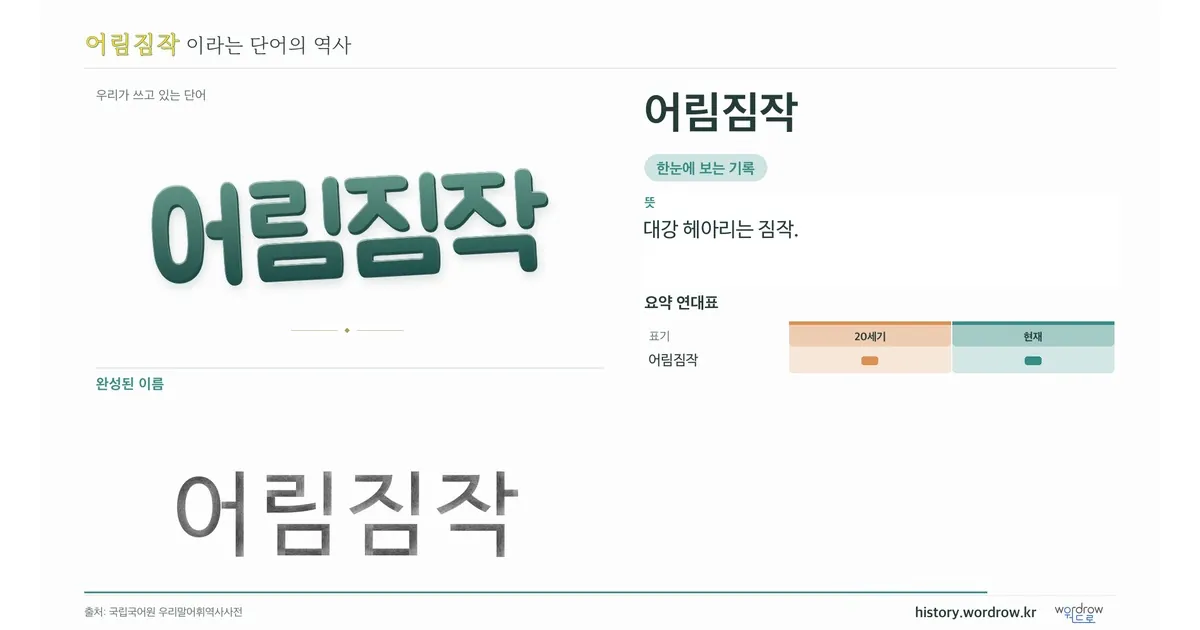 어림짐작 대표 이미지