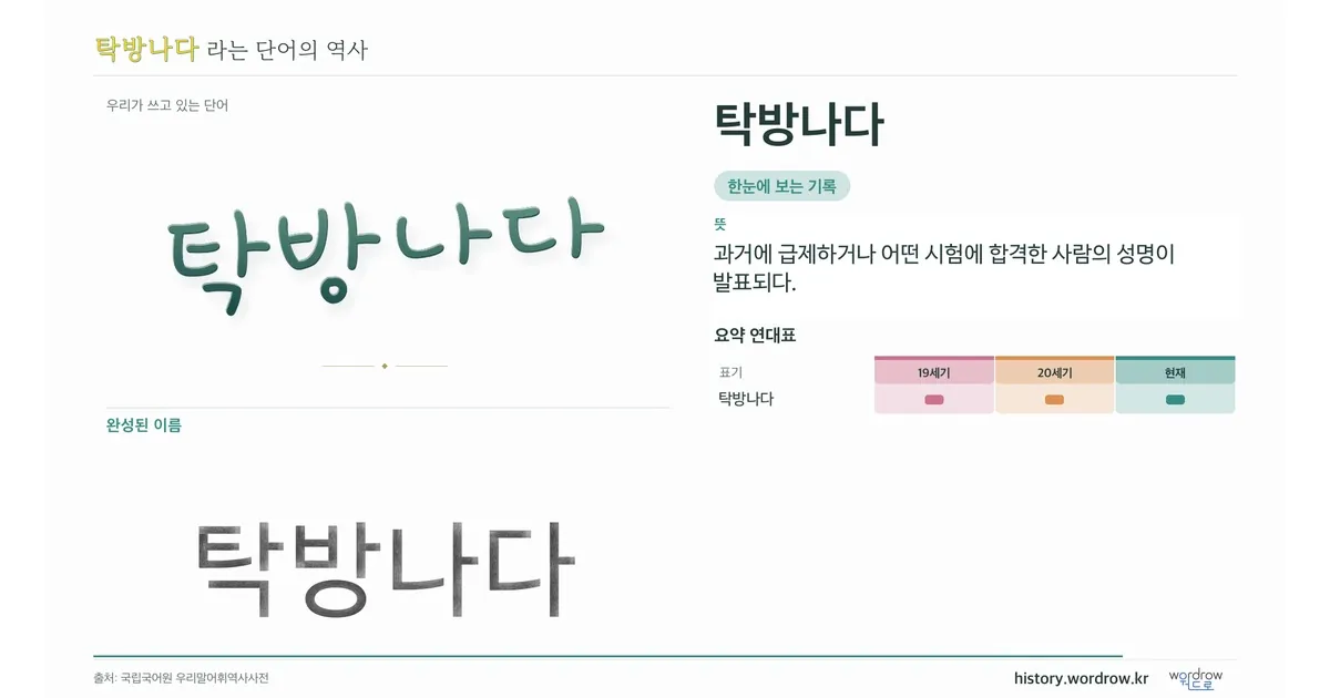 탁방나다 대표 이미지