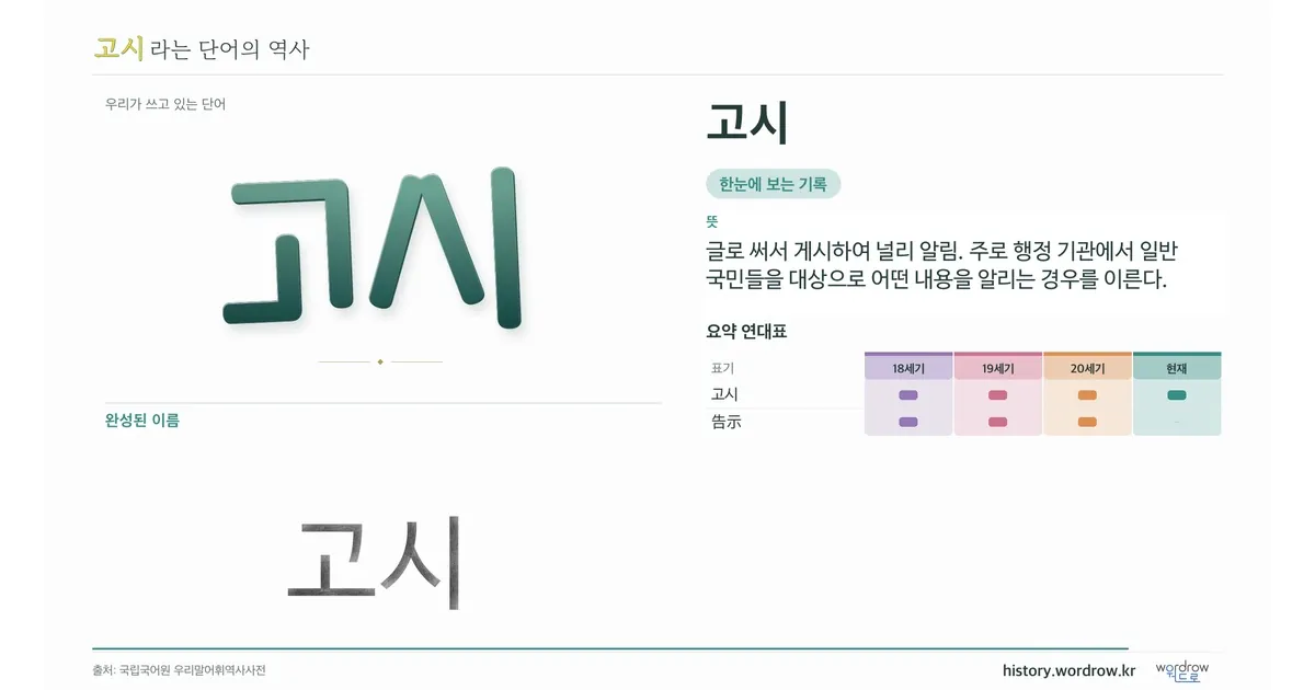 고시 대표 이미지