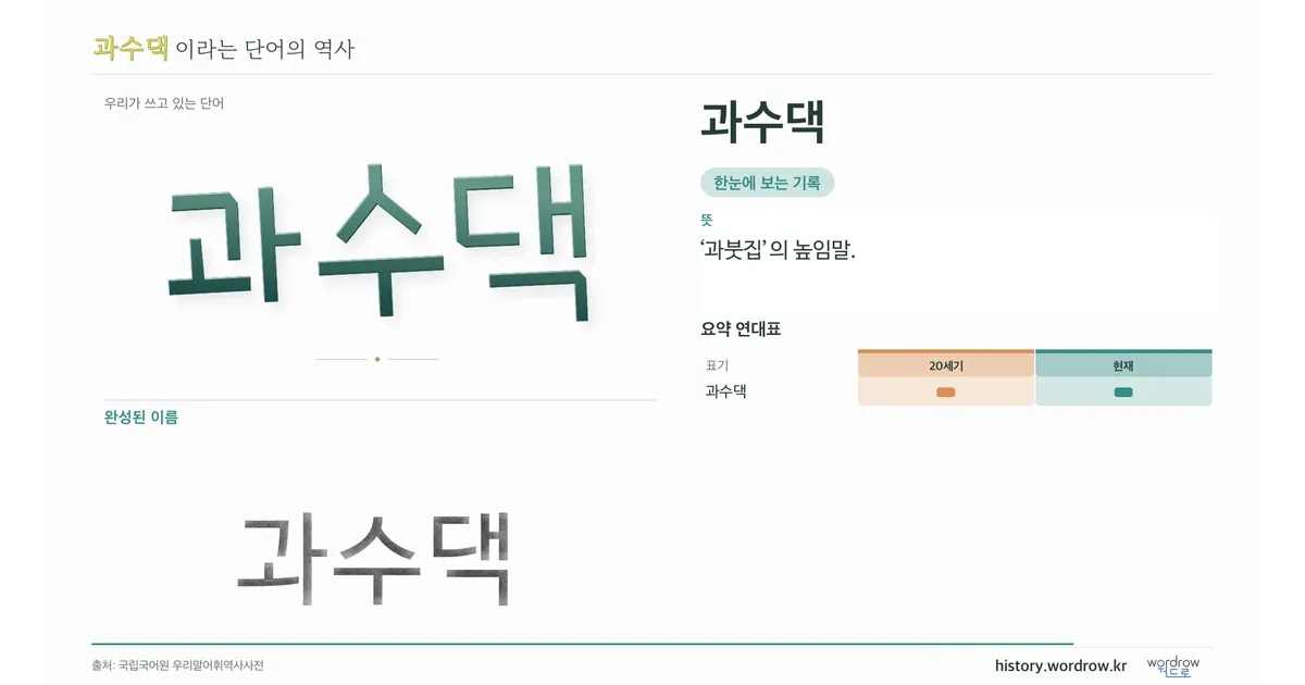 과수댁 대표 이미지