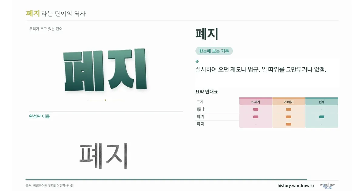 폐지 대표 이미지