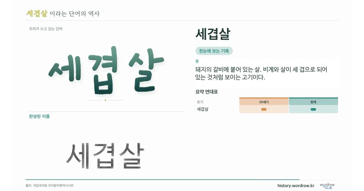 세겹살 대표 이미지