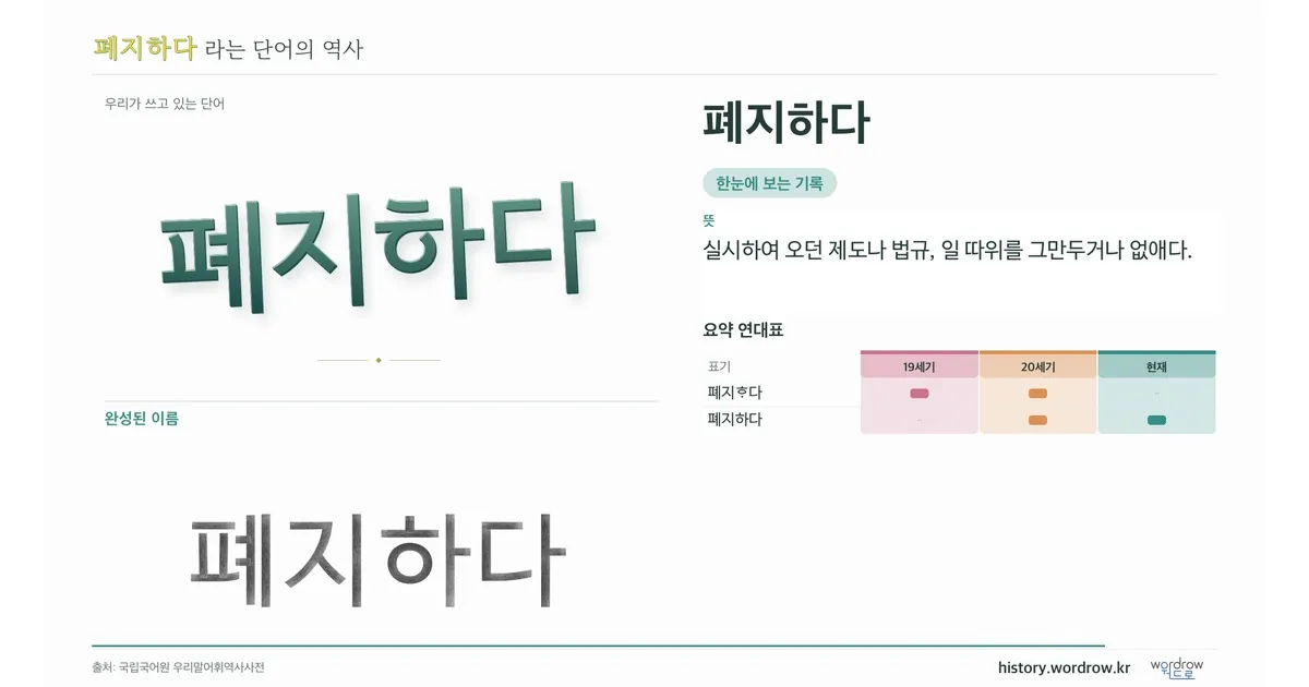 폐지하다 대표 이미지