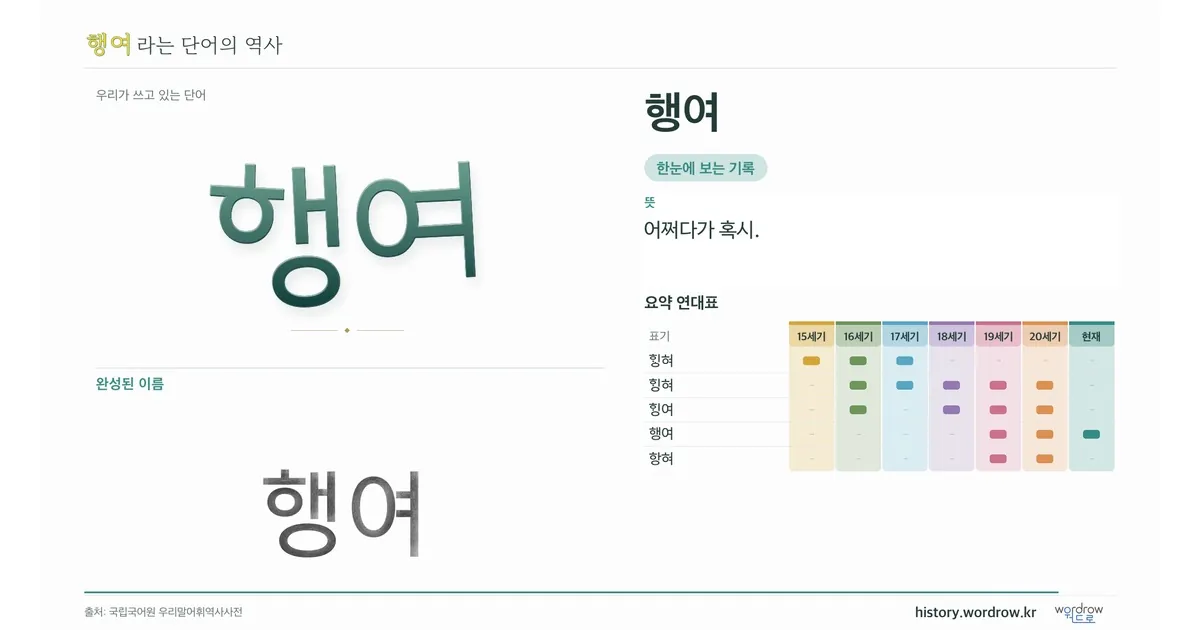 행여 대표 이미지