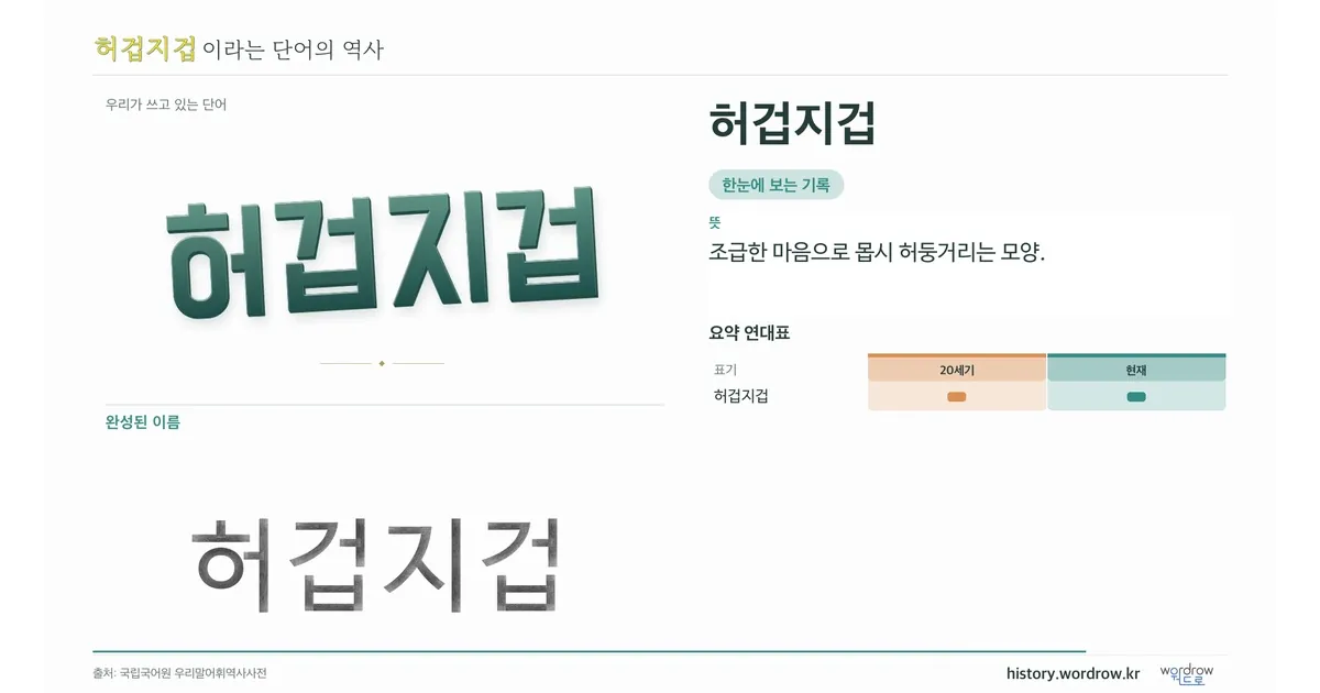 허겁지겁 대표 이미지