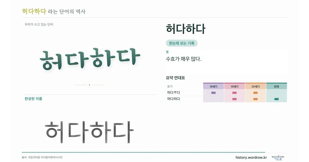 허다하다 대표 이미지