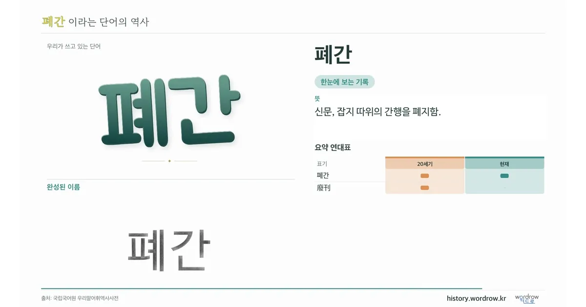 폐간 대표 이미지