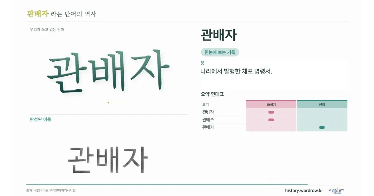 관배자 대표 이미지