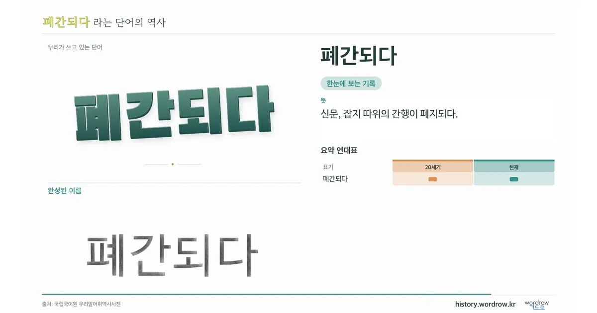 폐간되다 대표 이미지