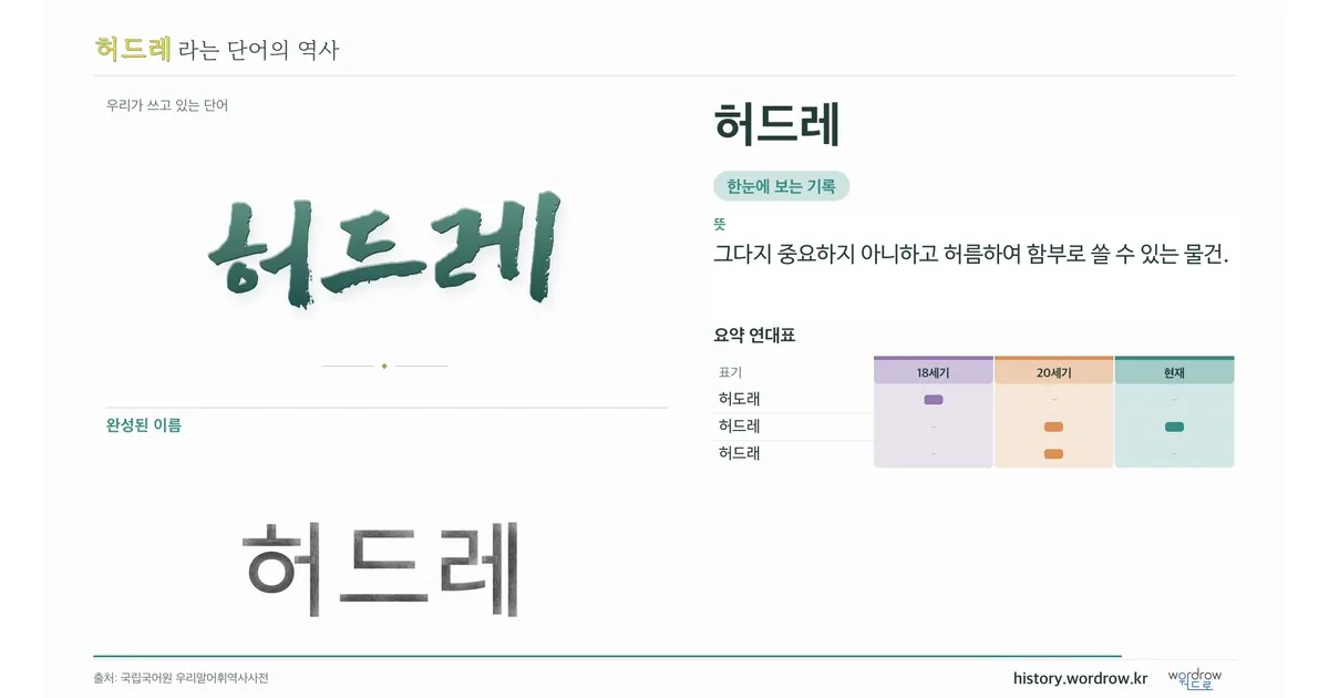 허드레 대표 이미지