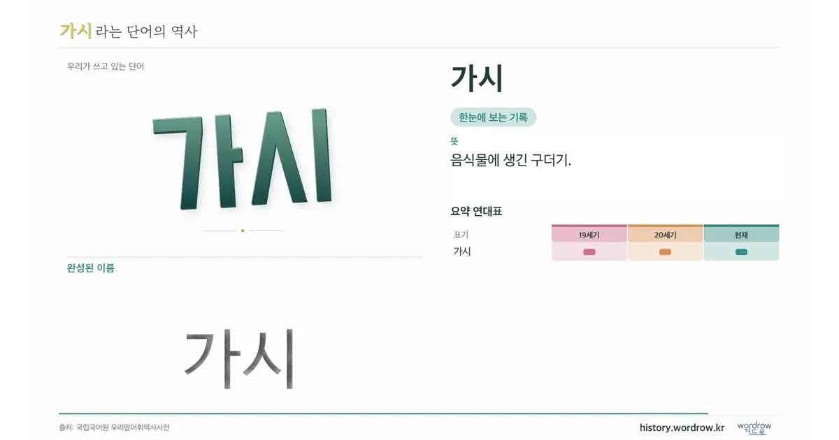 가시 대표 이미지
