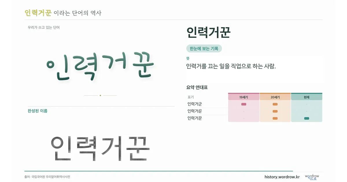 인력거꾼 대표 이미지