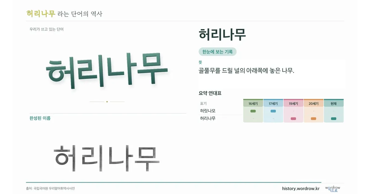 허리나무 대표 이미지