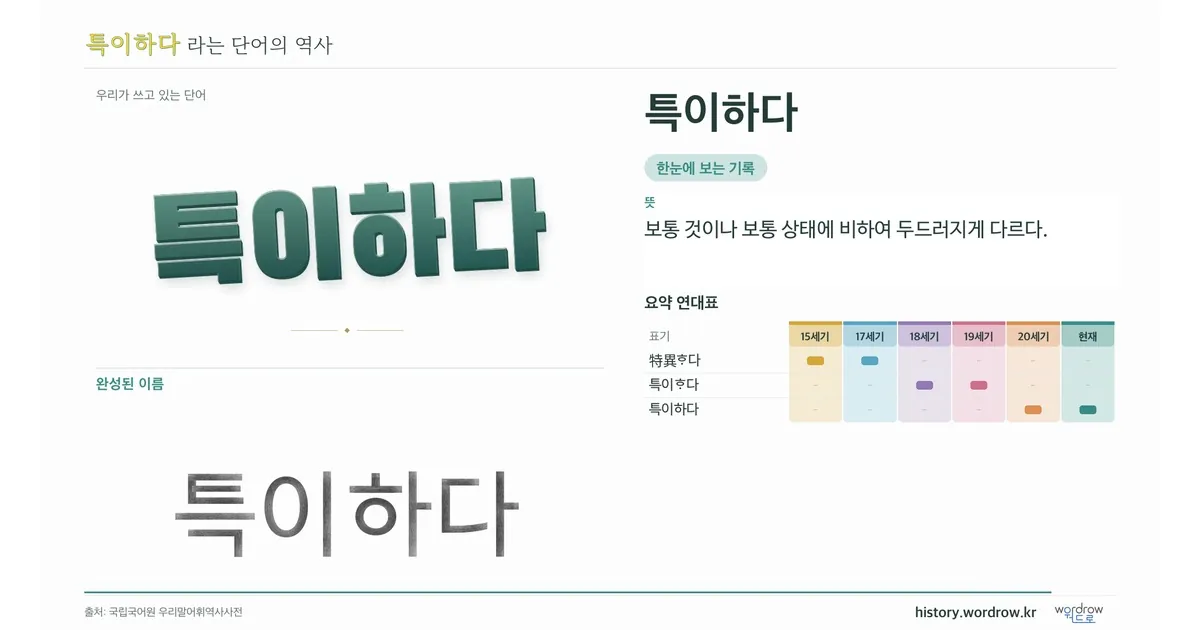 특이하다 대표 이미지