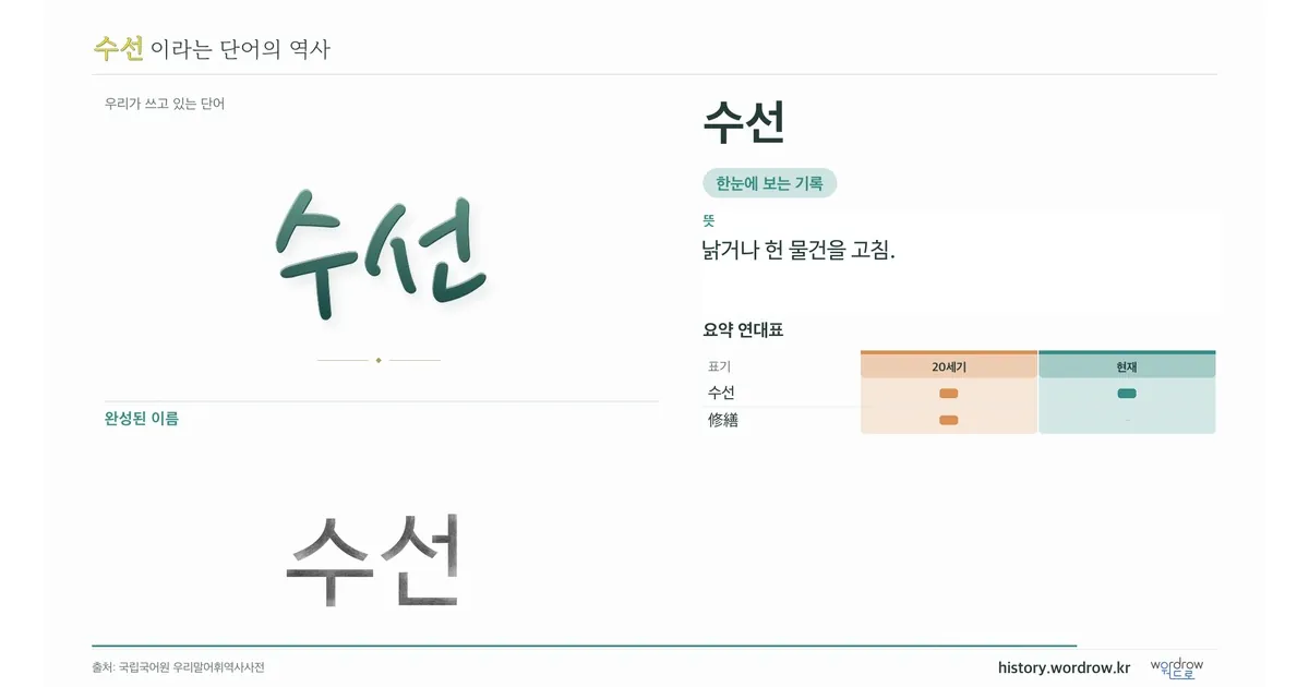 수선 대표 이미지