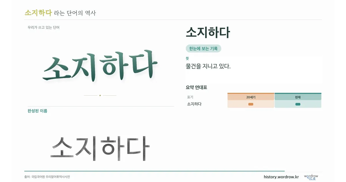 소지하다 대표 이미지