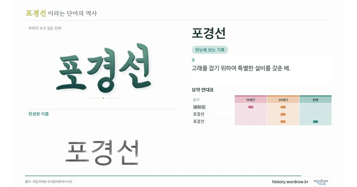 포경선 대표 이미지