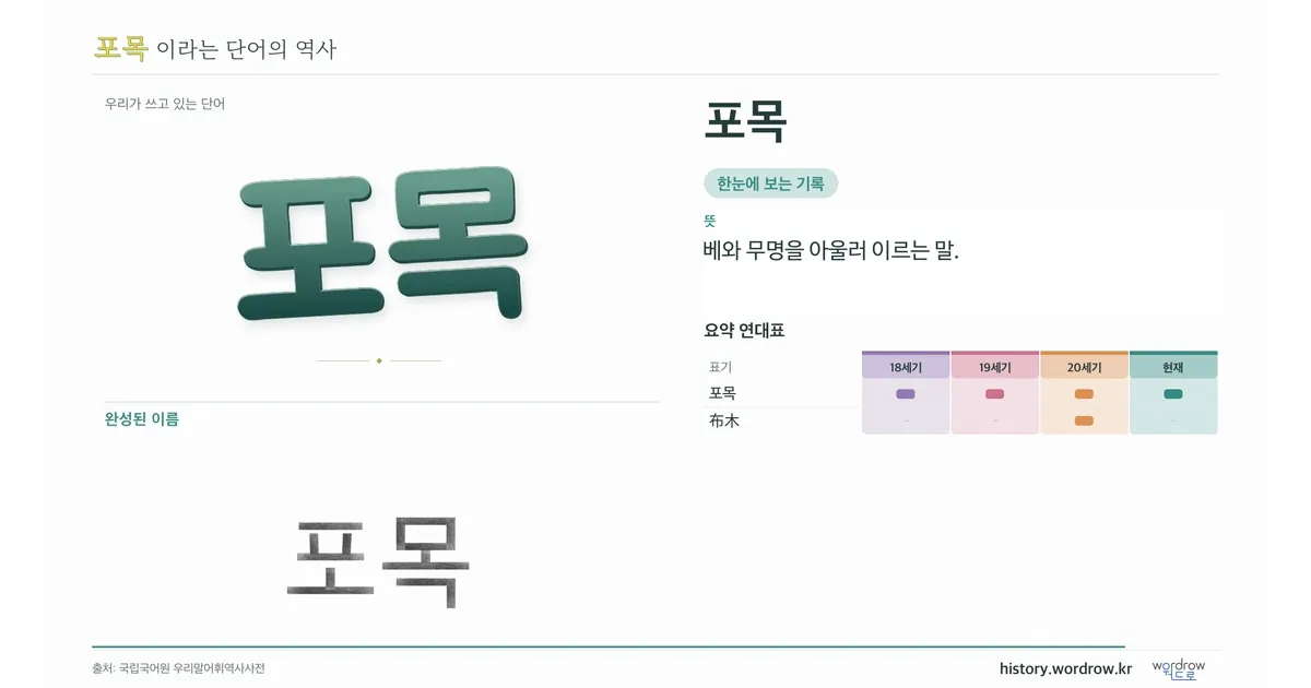 포목 대표 이미지