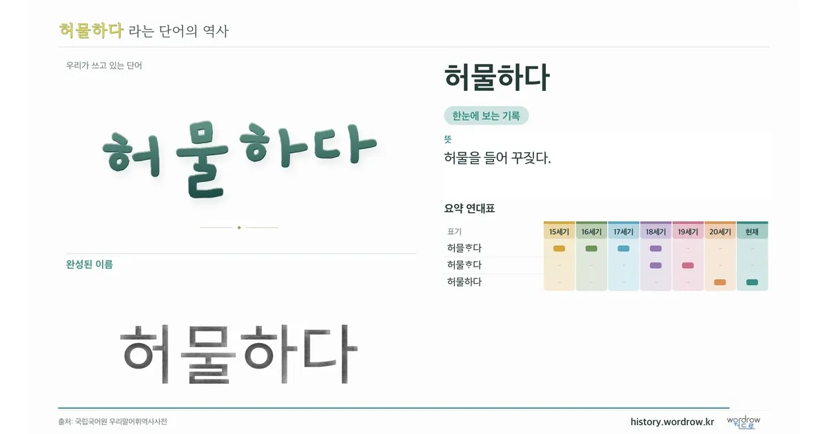허물하다 대표 이미지