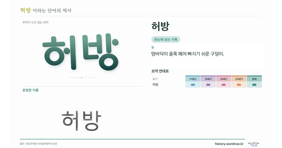 허방 대표 이미지