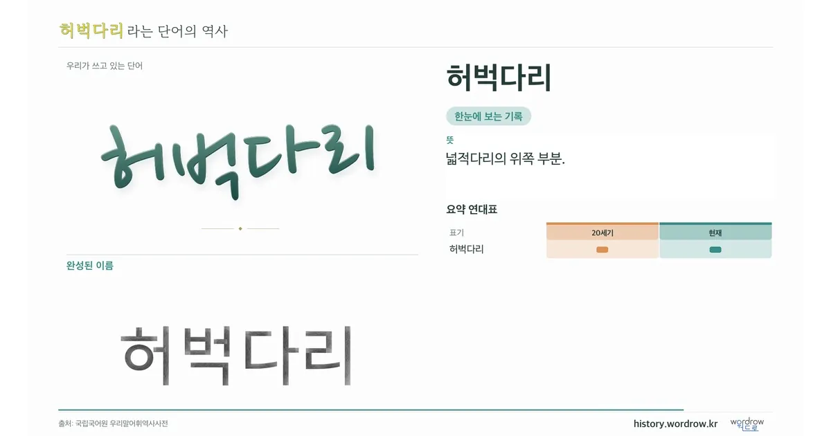 허벅다리 대표 이미지