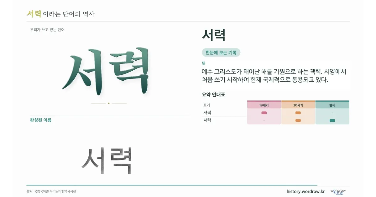 서력 대표 이미지