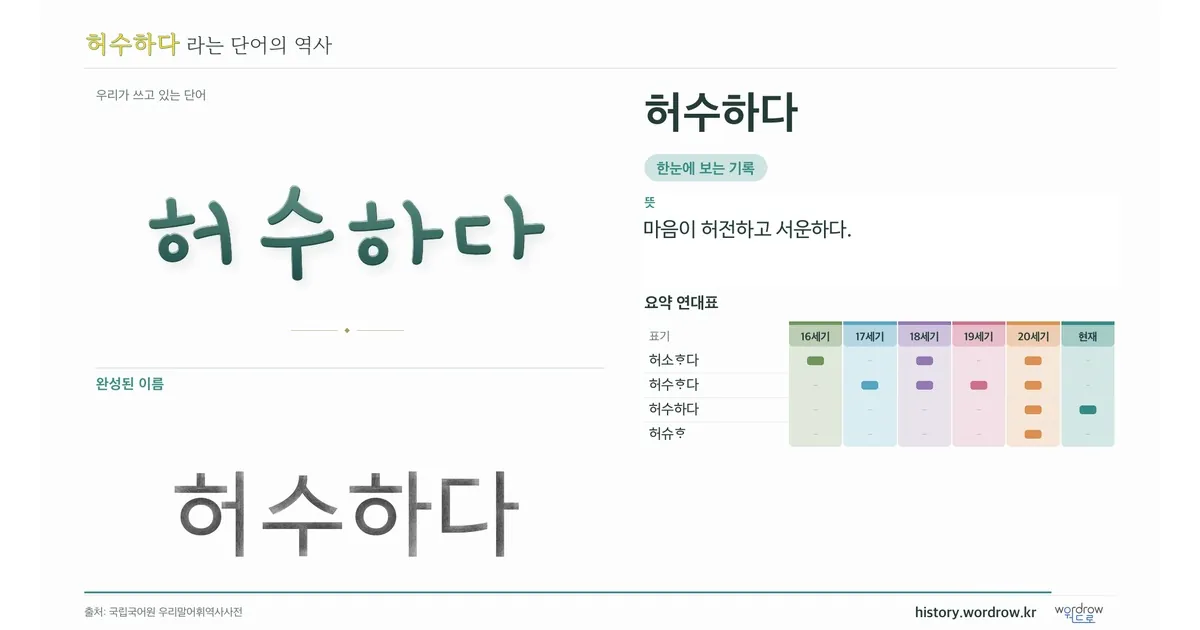 허수하다 대표 이미지