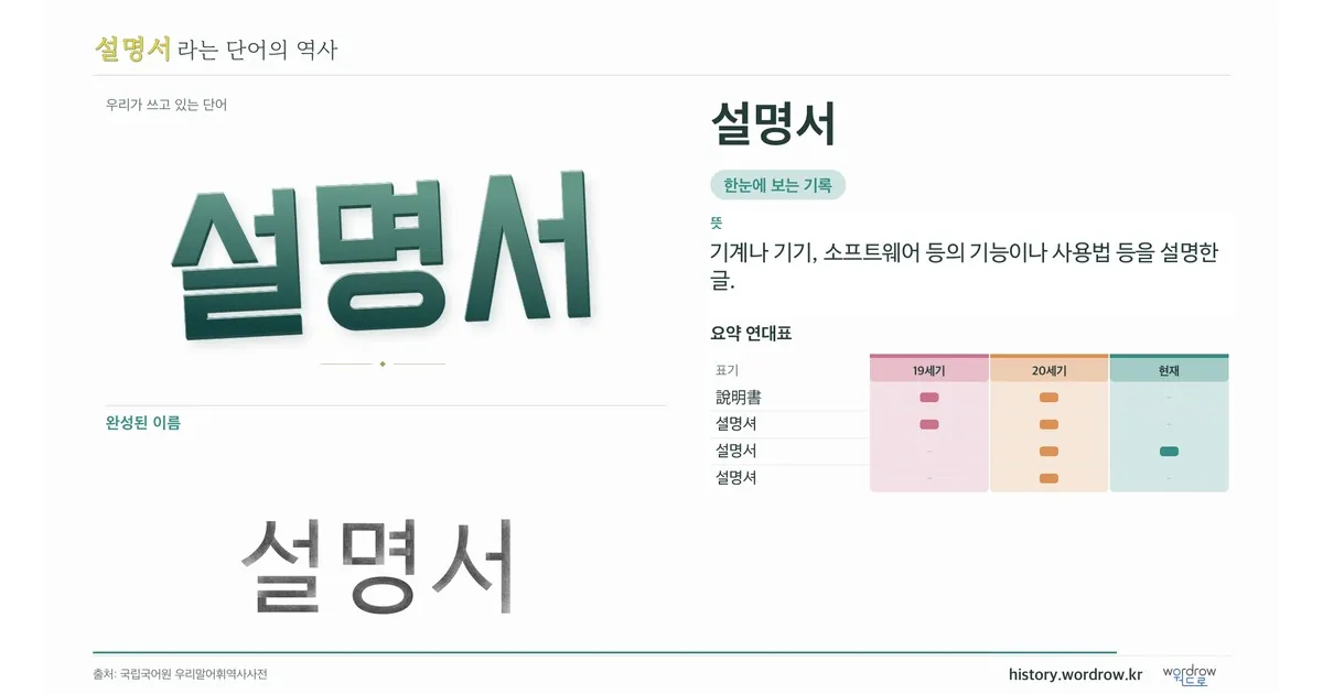 설명서 대표 이미지