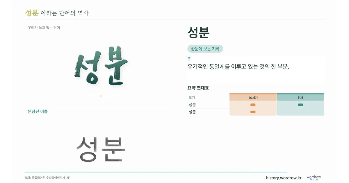 성분 대표 이미지