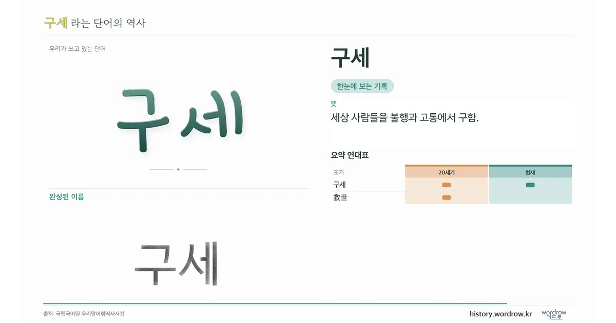 구세 대표 이미지