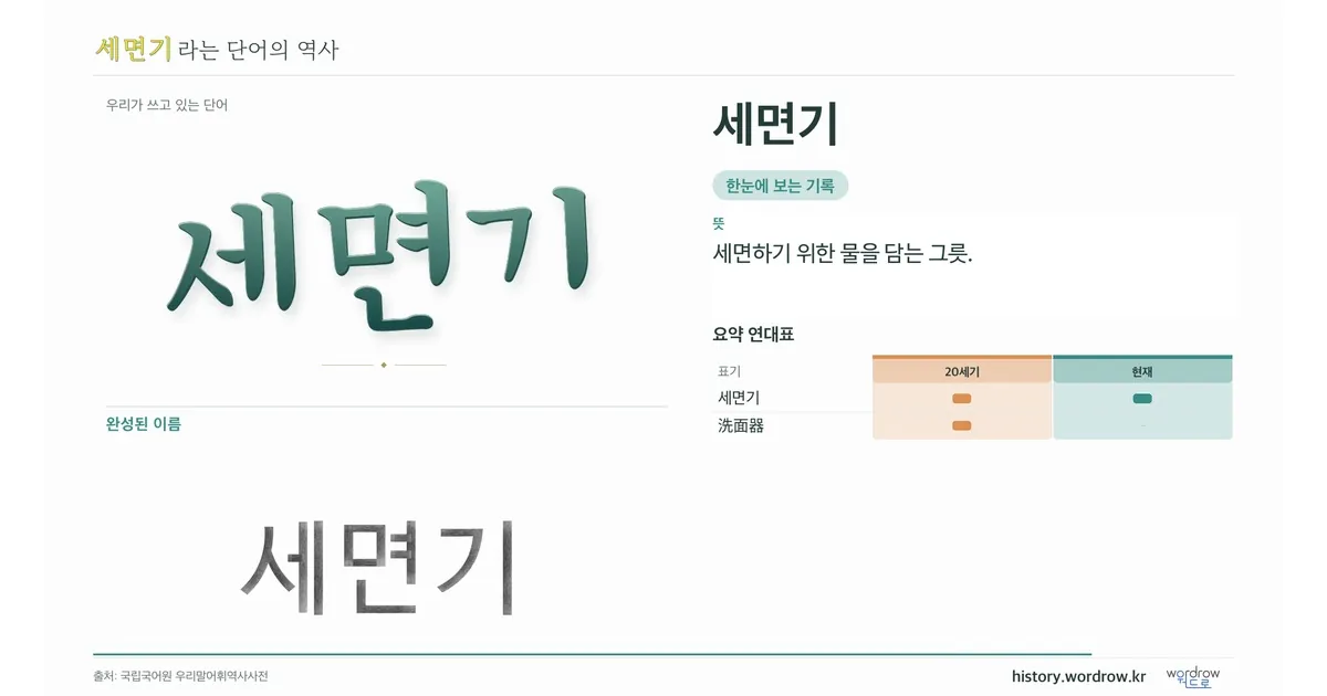 세면기 대표 이미지