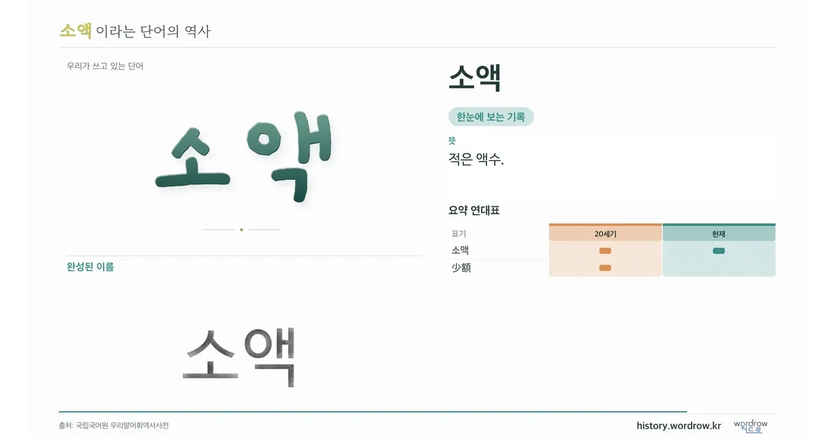 소액 대표 이미지