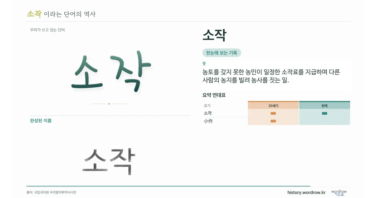 소작 대표 이미지