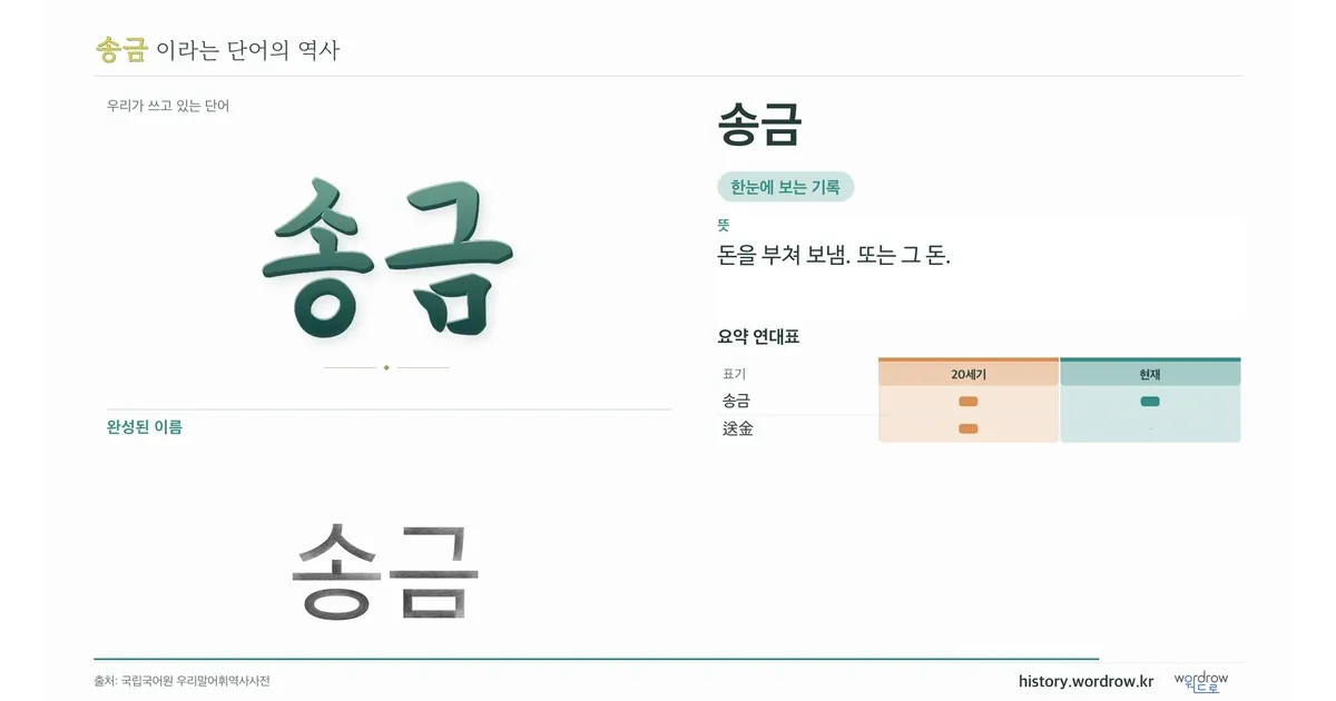 송금 대표 이미지