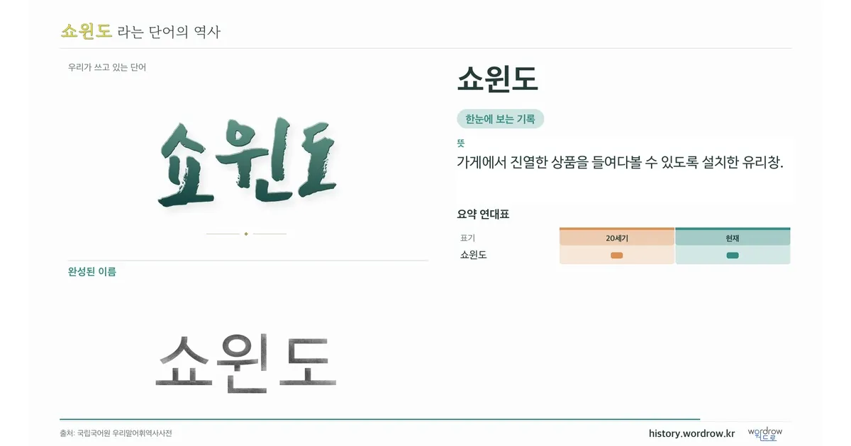 쇼윈도 대표 이미지