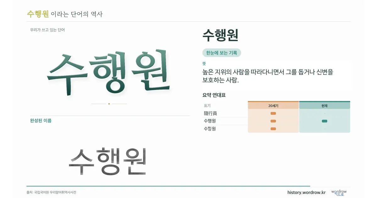 수행원 대표 이미지