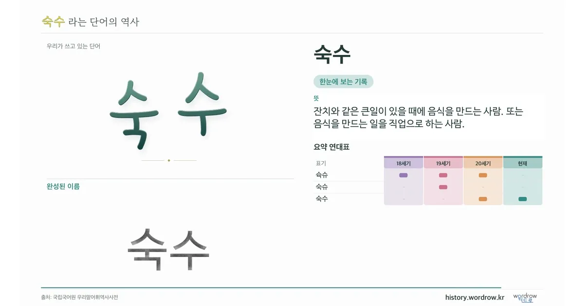 숙수 대표 이미지