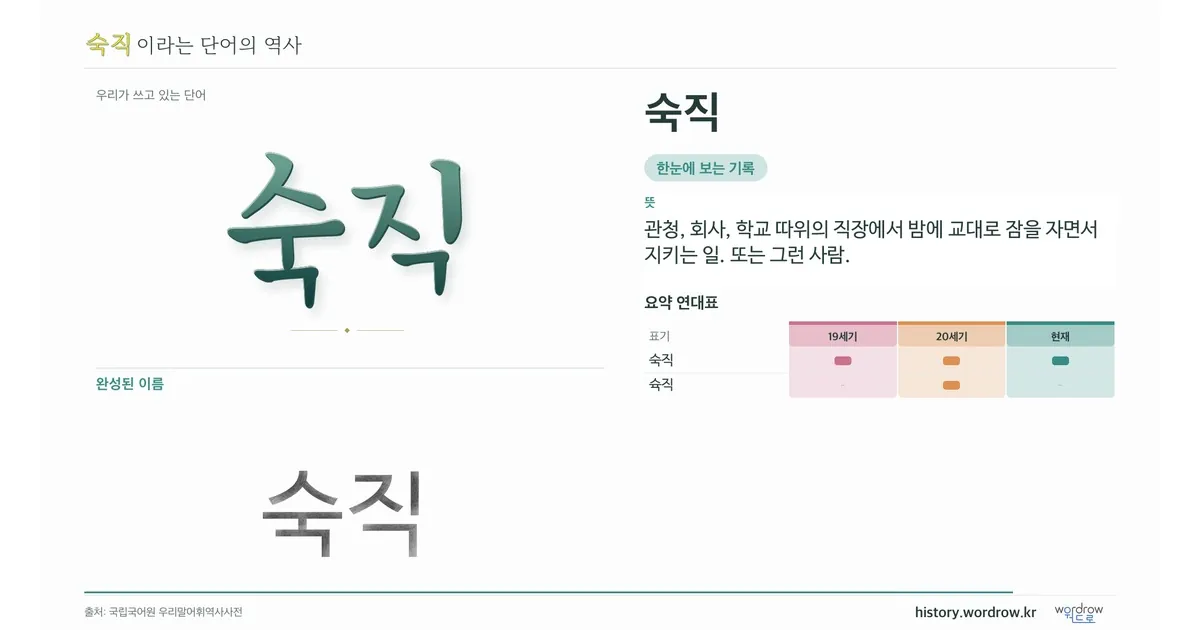 숙직 대표 이미지