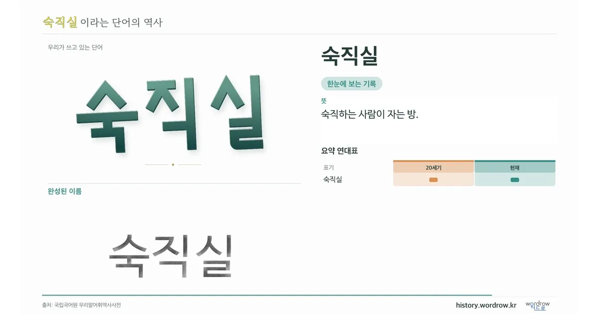 숙직실 대표 이미지