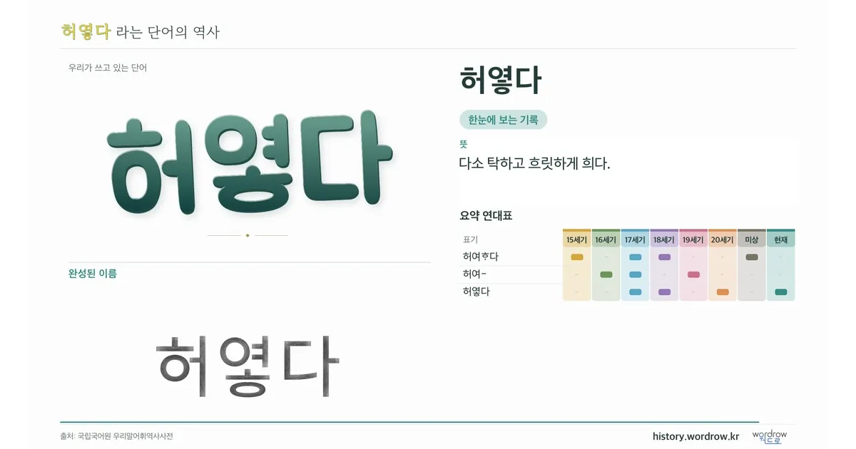 허옇다 대표 이미지