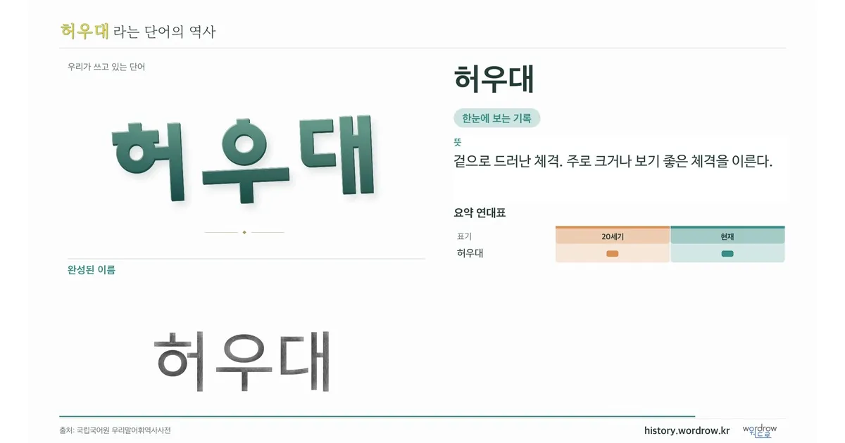 허우대 대표 이미지