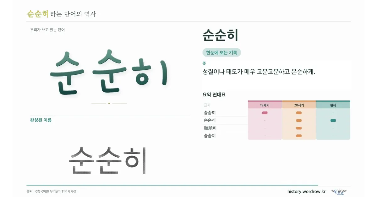 순순히 대표 이미지