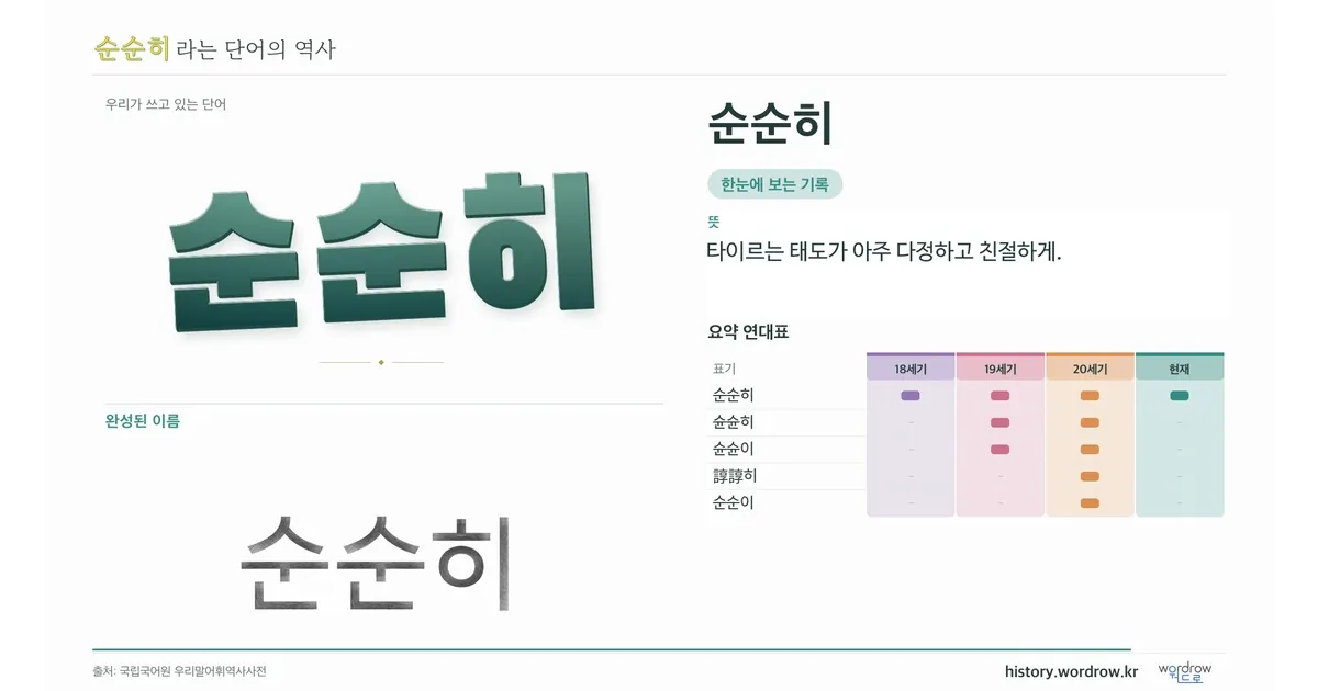 순순히 대표 이미지