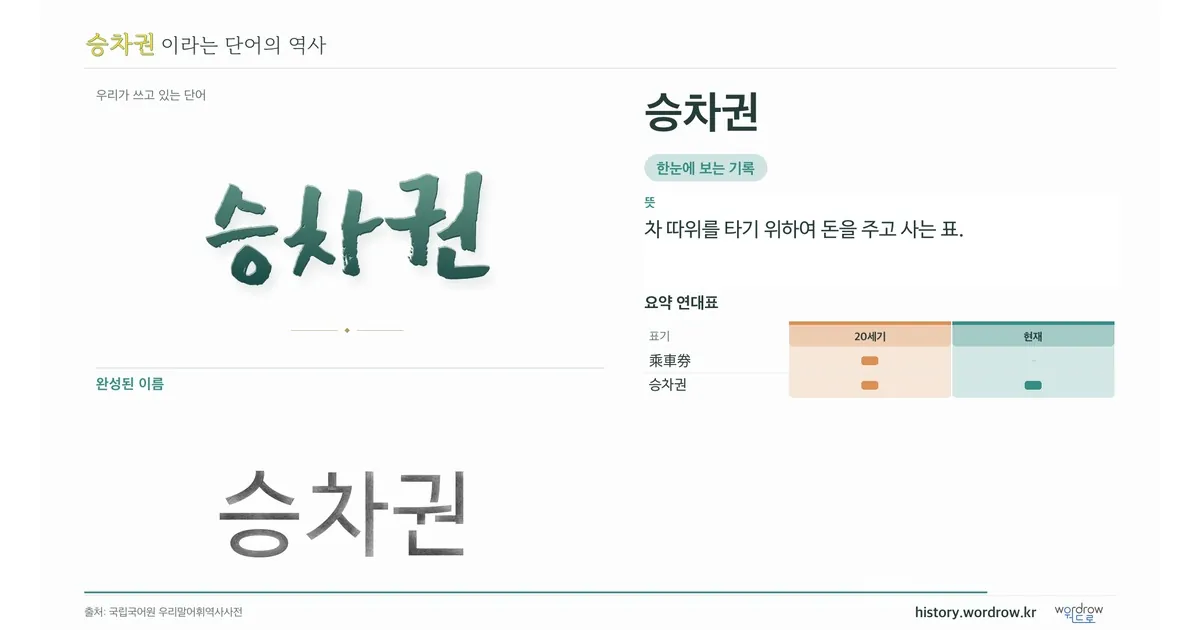 승차권 대표 이미지