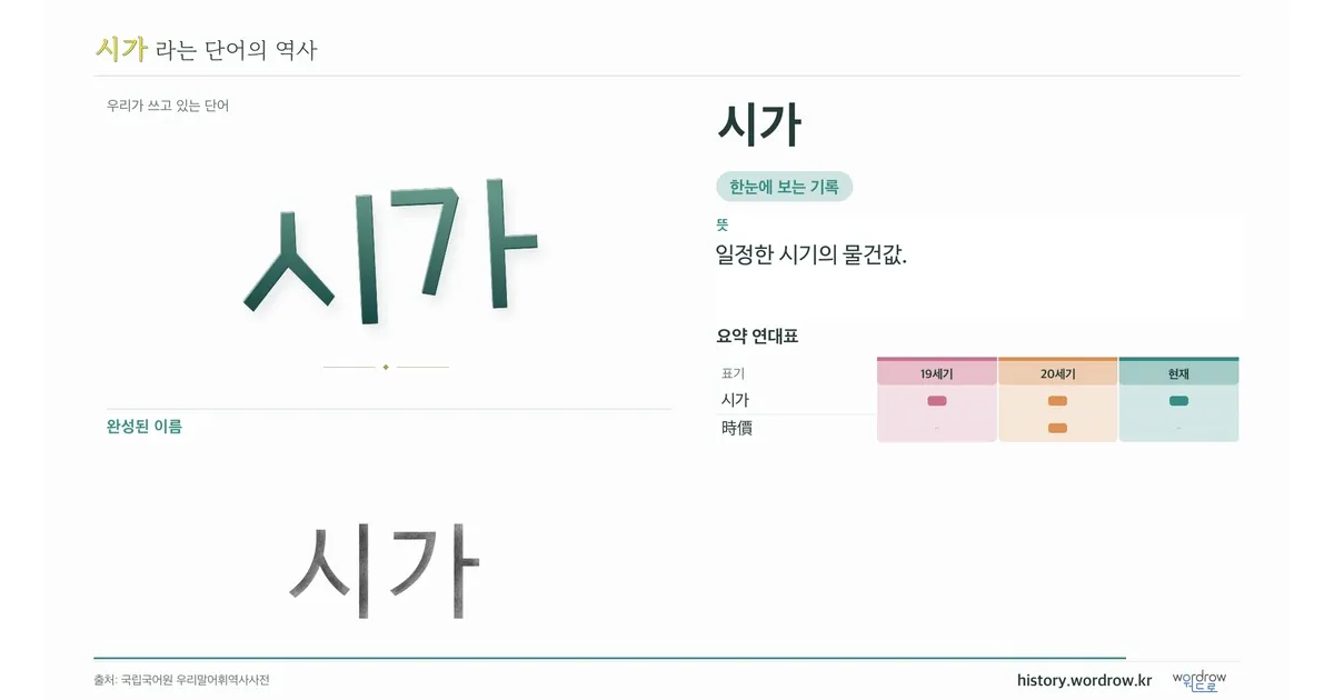 시가 대표 이미지